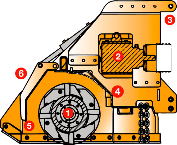Technical drawing
